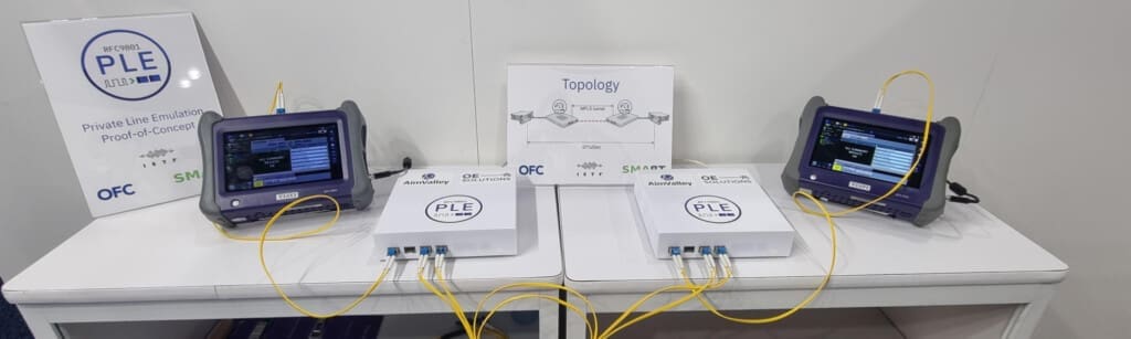 AimValley & OE Solutions showcase Private Line Emulation expertise